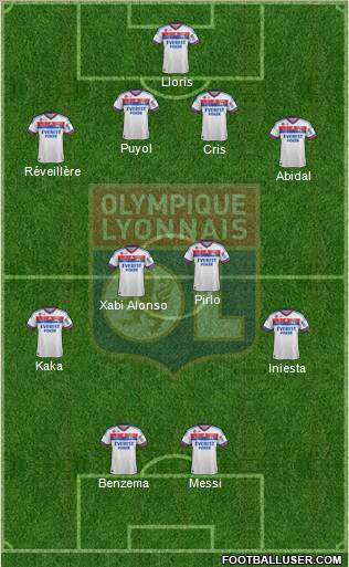 Olympique Lyonnais Formation 2011