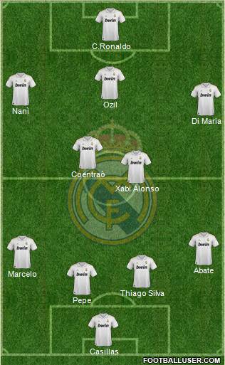 Real Madrid C.F. Formation 2011