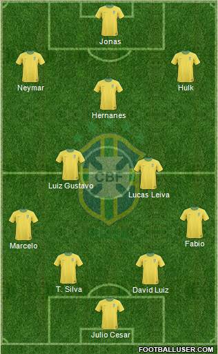 Brazil Formation 2011