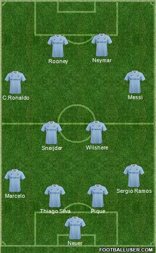 Manchester City Formation 2011