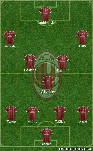 A.C. Milan Formation 2011