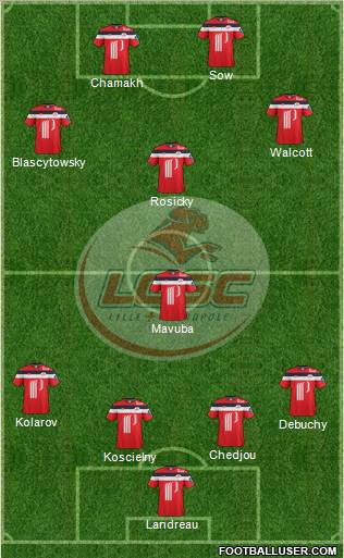 LOSC Lille Métropole Formation 2011