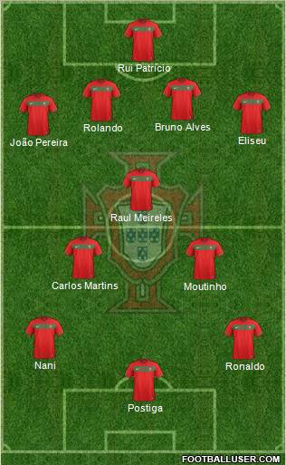 Portugal Formation 2011