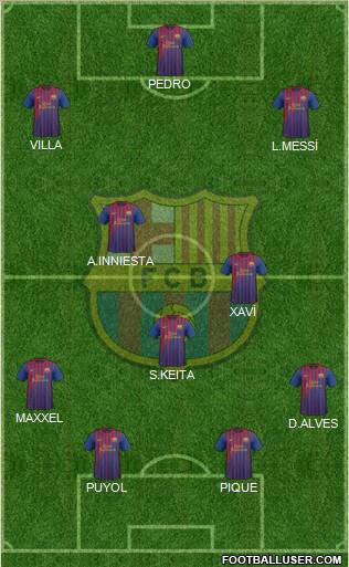 F.C. Barcelona Formation 2011