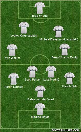 Tottenham Hotspur Formation 2011