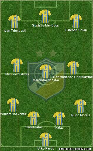 APOEL Nicosia Formation 2011