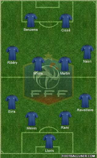 France Formation 2011