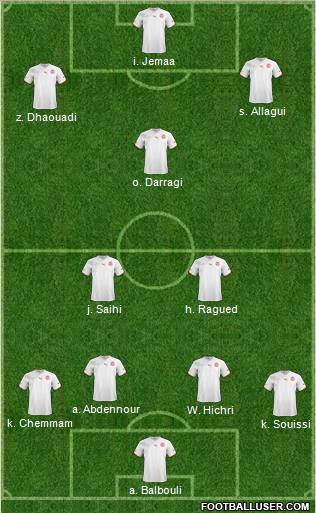 Tunisia Formation 2011