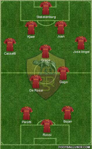 AS Roma Formation 2011