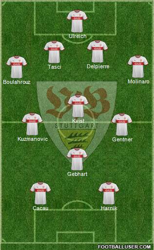 VfB Stuttgart Formation 2011