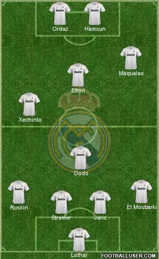 Real Madrid C.F. Formation 2011