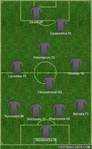 Pro Evolution Soccer Team Formation 2011