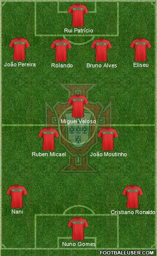Portugal Formation 2011