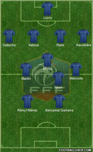 France Formation 2011