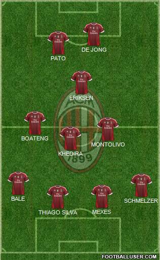 A.C. Milan Formation 2011