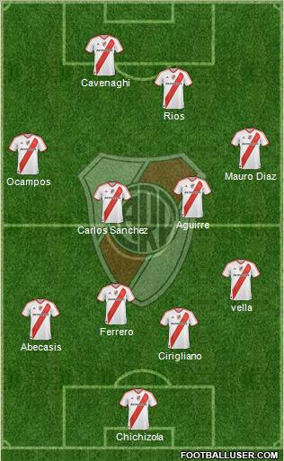 River Plate Formation 2011