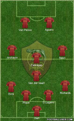 AS Roma Formation 2011