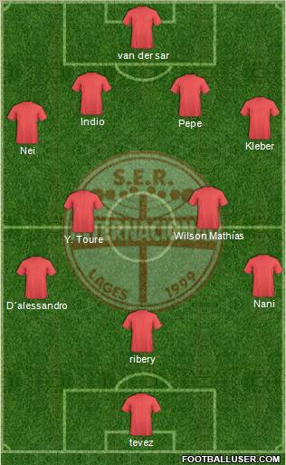 EC Internacional (SC) Formation 2011