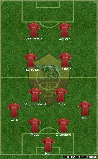AS Roma Formation 2011