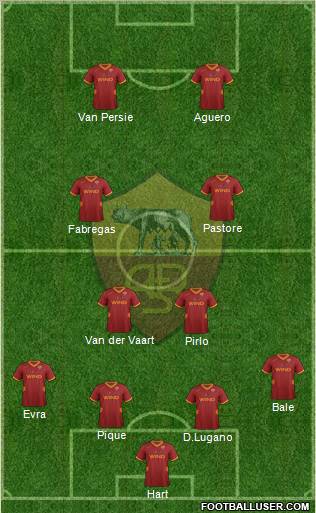 AS Roma Formation 2011