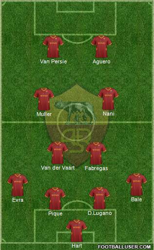 AS Roma Formation 2011