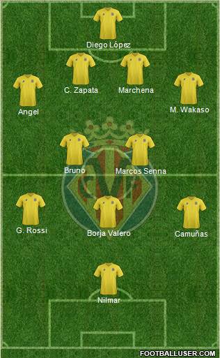 Villarreal C.F., S.A.D. Formation 2011