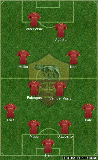 AS Roma Formation 2011