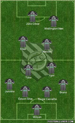 Figueirense FC Formation 2011