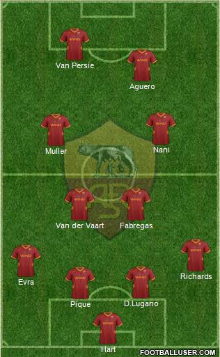 AS Roma Formation 2011