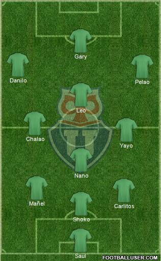 CF Universidad de Chile Formation 2011