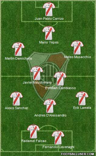River Plate Formation 2011
