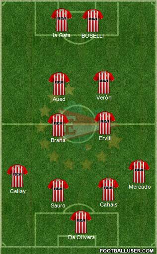 Estudiantes de La Plata Formation 2011