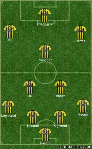 Wellington Phoenix FC Formation 2011