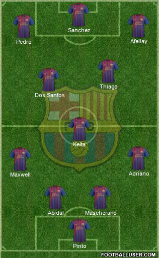 F.C. Barcelona Formation 2011