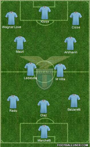S.S. Lazio Formation 2011