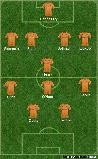 Wolverhampton Wanderers Formation 2011