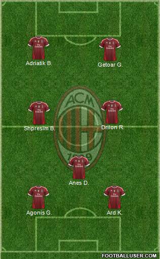 A.C. Milan Formation 2011