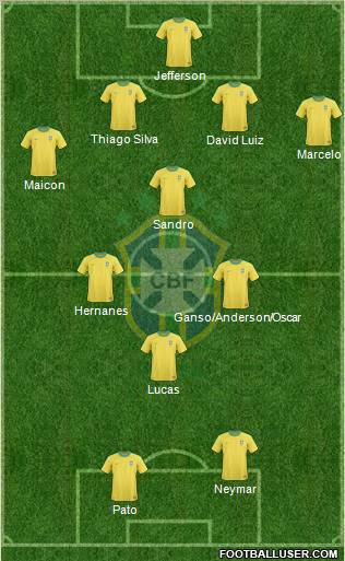Brazil Formation 2011