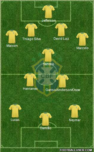 Brazil Formation 2011