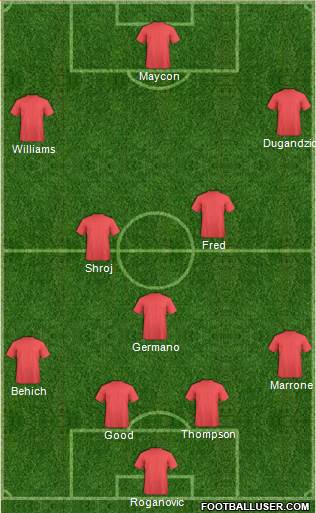 Victoria Institute of Sport Formation 2011