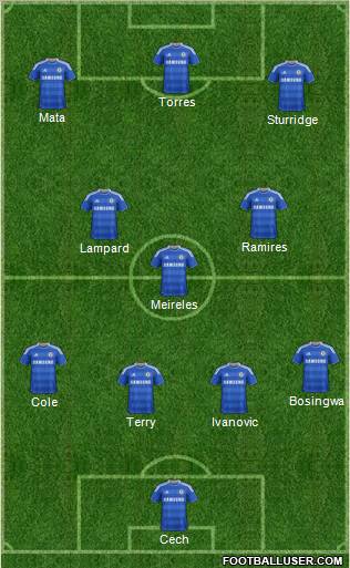 Chelsea Formation 2011