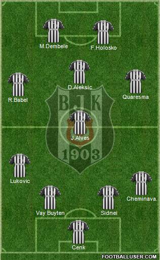 Besiktas JK Formation 2011