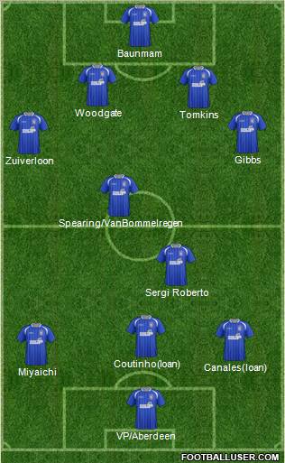 Ipswich Town Formation 2011