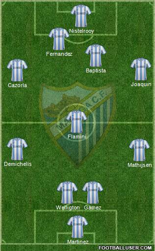 Málaga C.F., S.A.D. Formation 2011