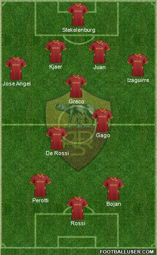 AS Roma Formation 2011
