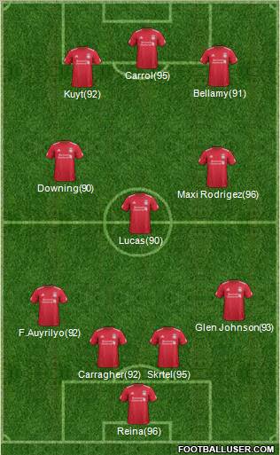 Liverpool Formation 2011