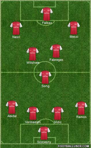 Arsenal Formation 2011