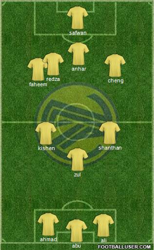 Kedah Kuala Muda Formation 2011