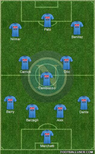 Napoli Formation 2011