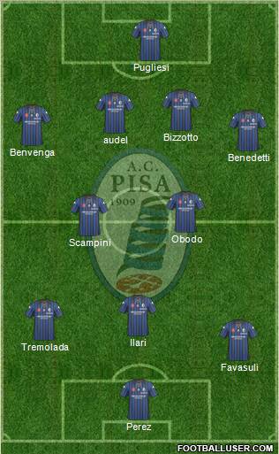 Pisa Formation 2011